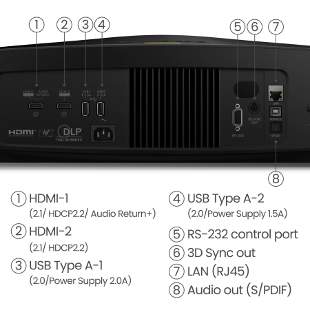 BenQ_W5850