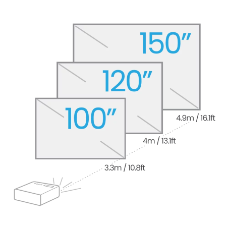 BenQ_TH575i