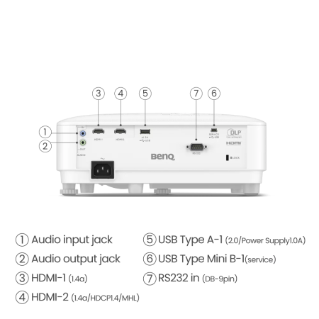 BenQ_TH575i